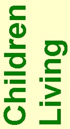 children living