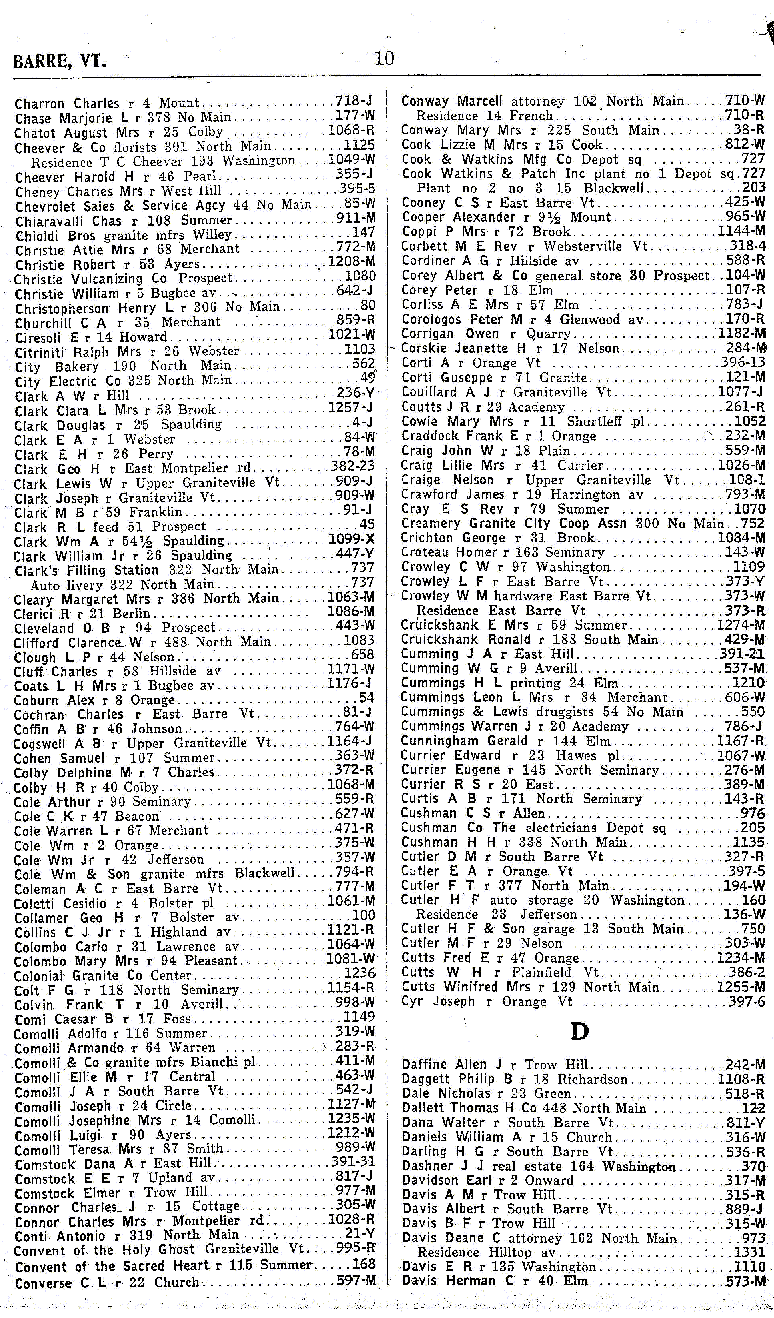 1928 Barre Vt Telephone Book - Page 10