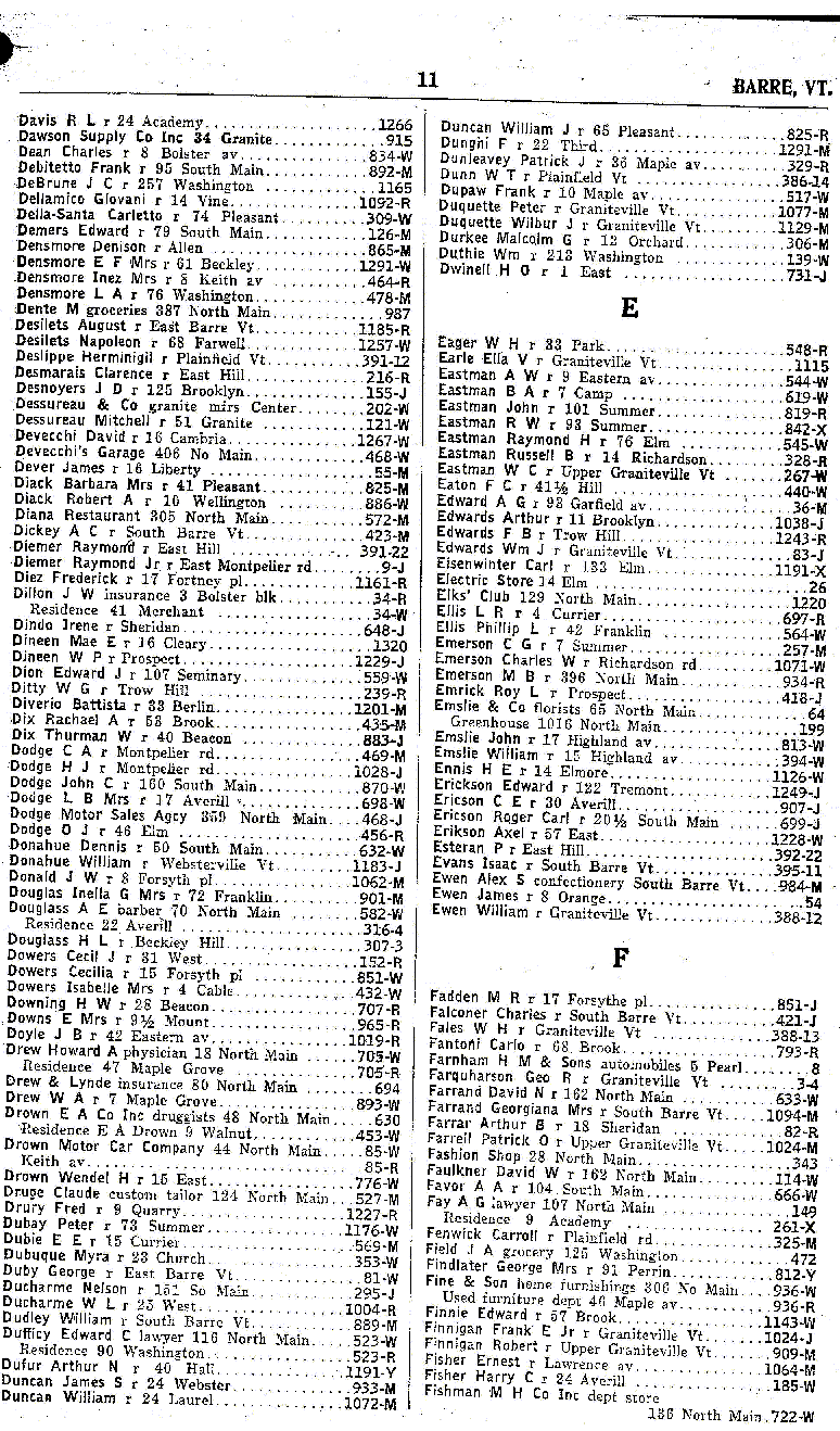 1928 Barre Vt Telephone Book - Page 11