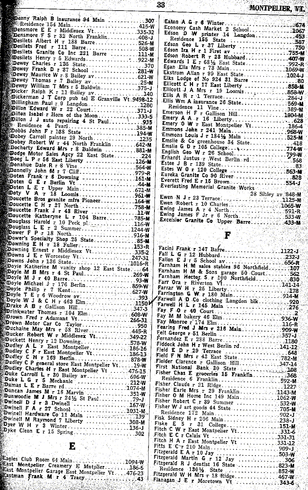 1928 Montpelier Vt Telephone Book - Page 33