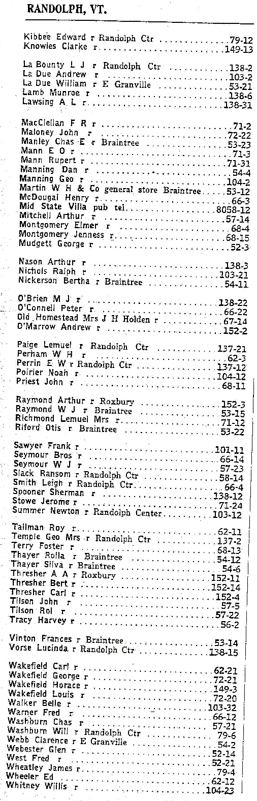 1928 Randolph Vt Telephone Book - Page 50