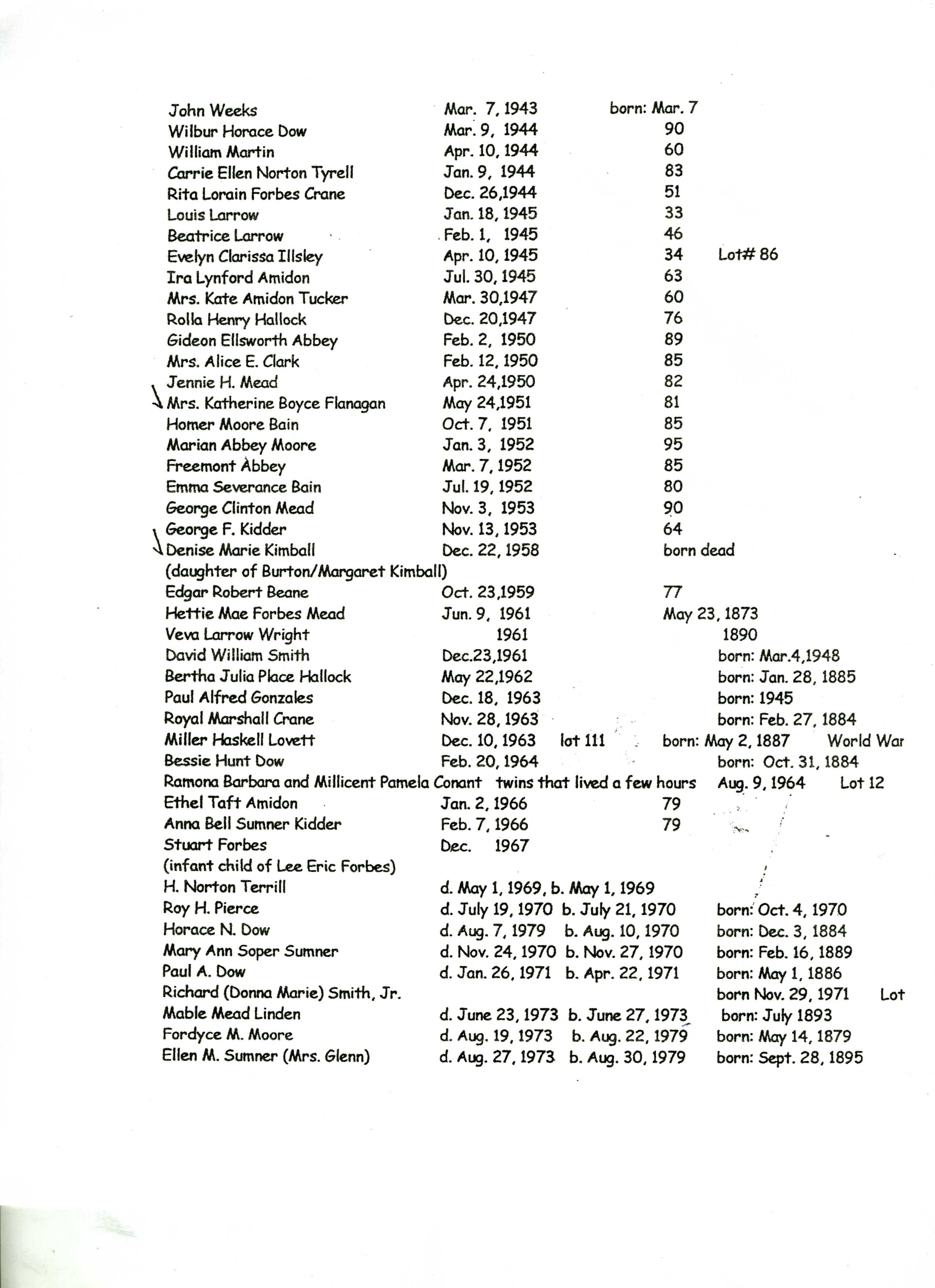 Case Cemetery -Page 10 