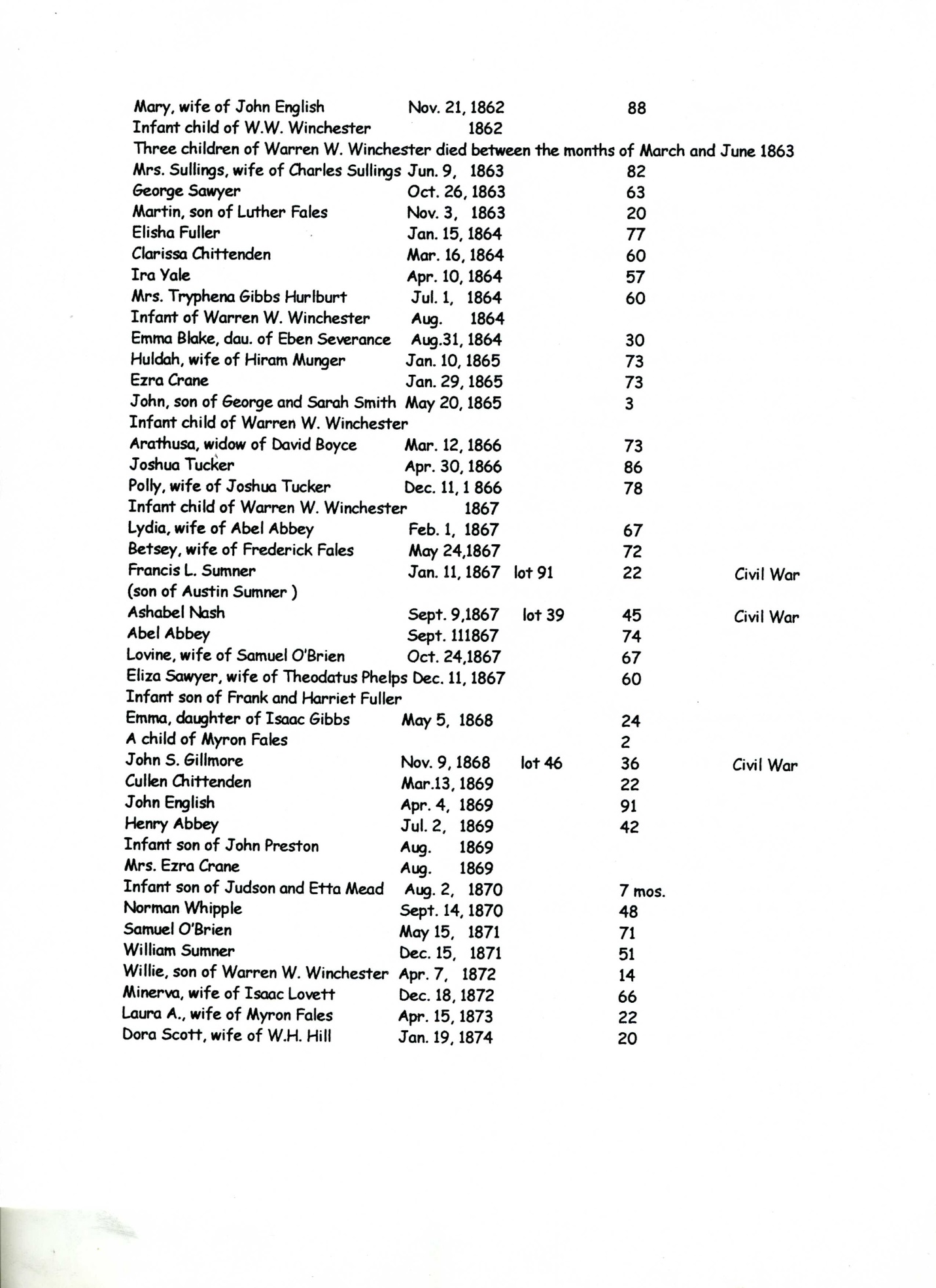 Case Cemetery -Page 5 