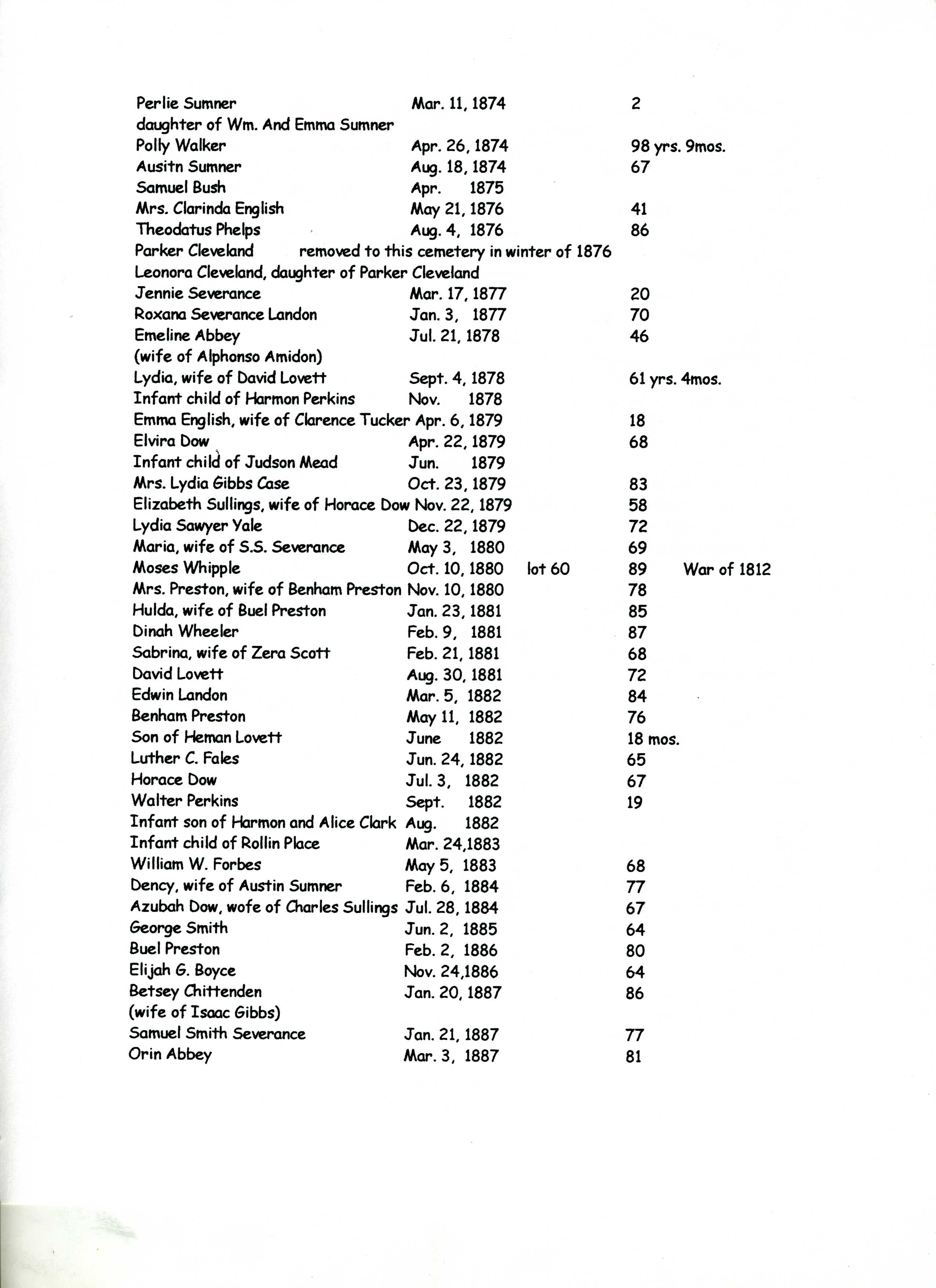 Case Cemetery -Page 6 