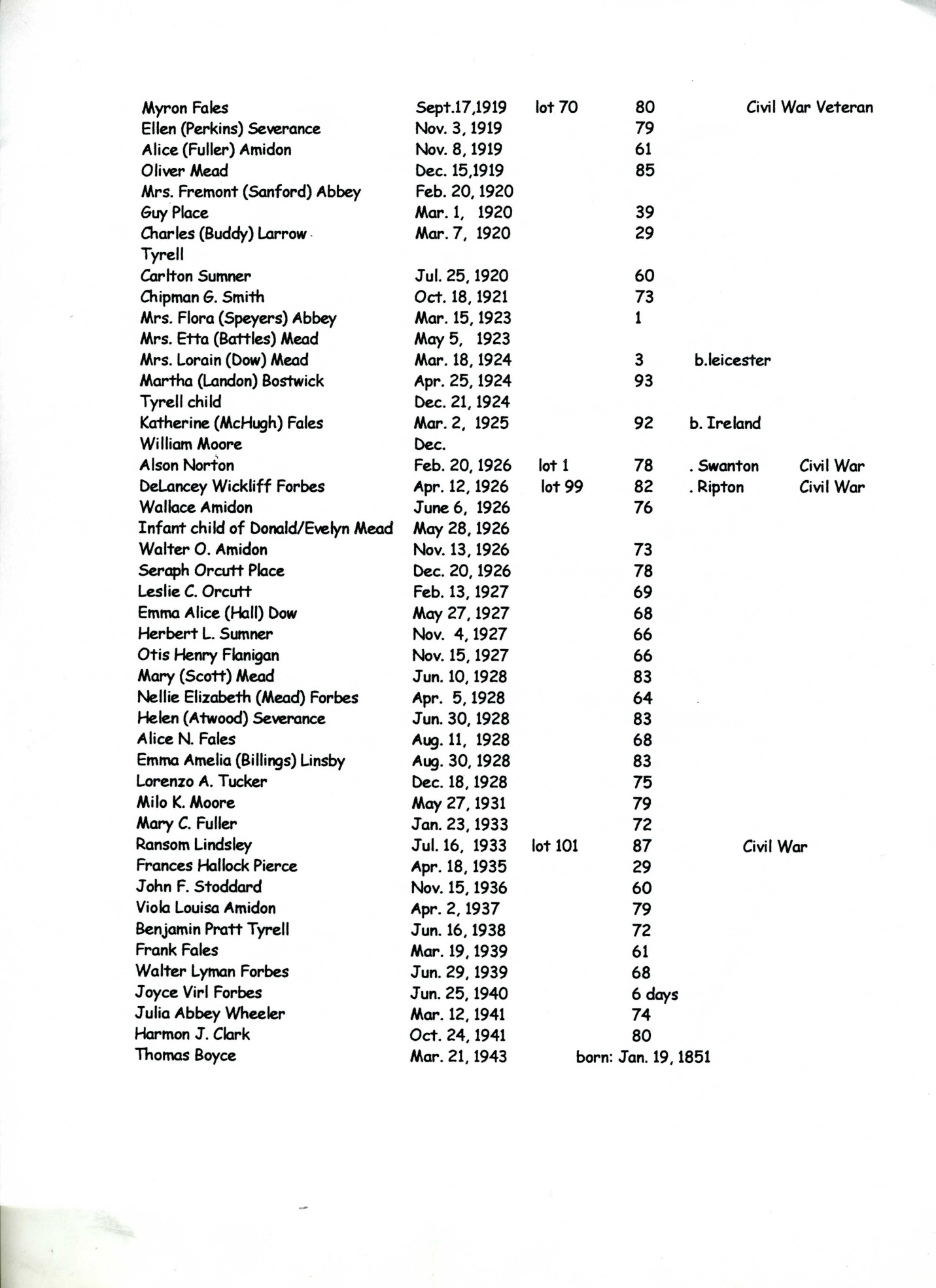 Case Cemetery -Page 9 