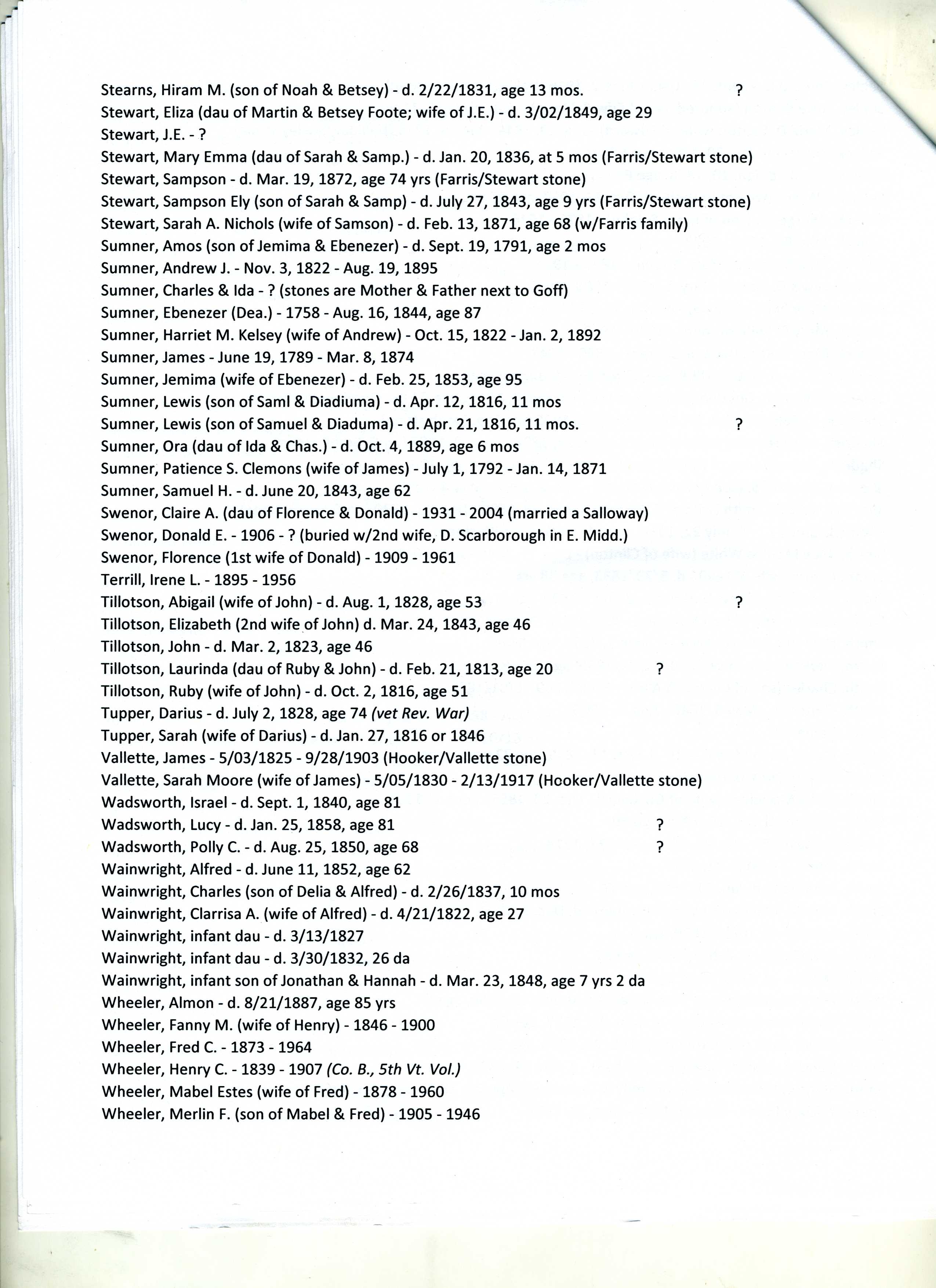 Foote Cemetery -Page 12 