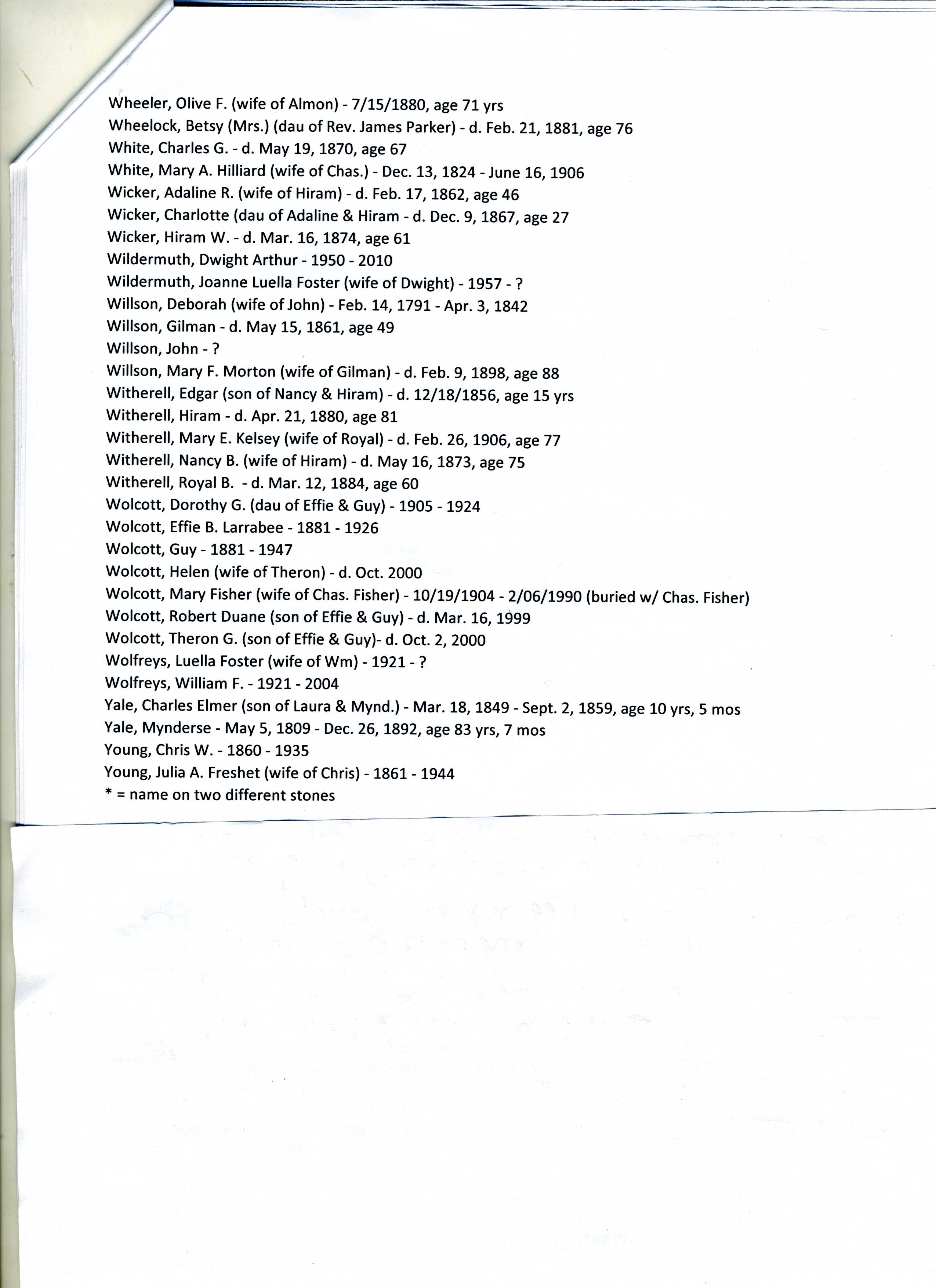 Foote Cemetery -Page 13 