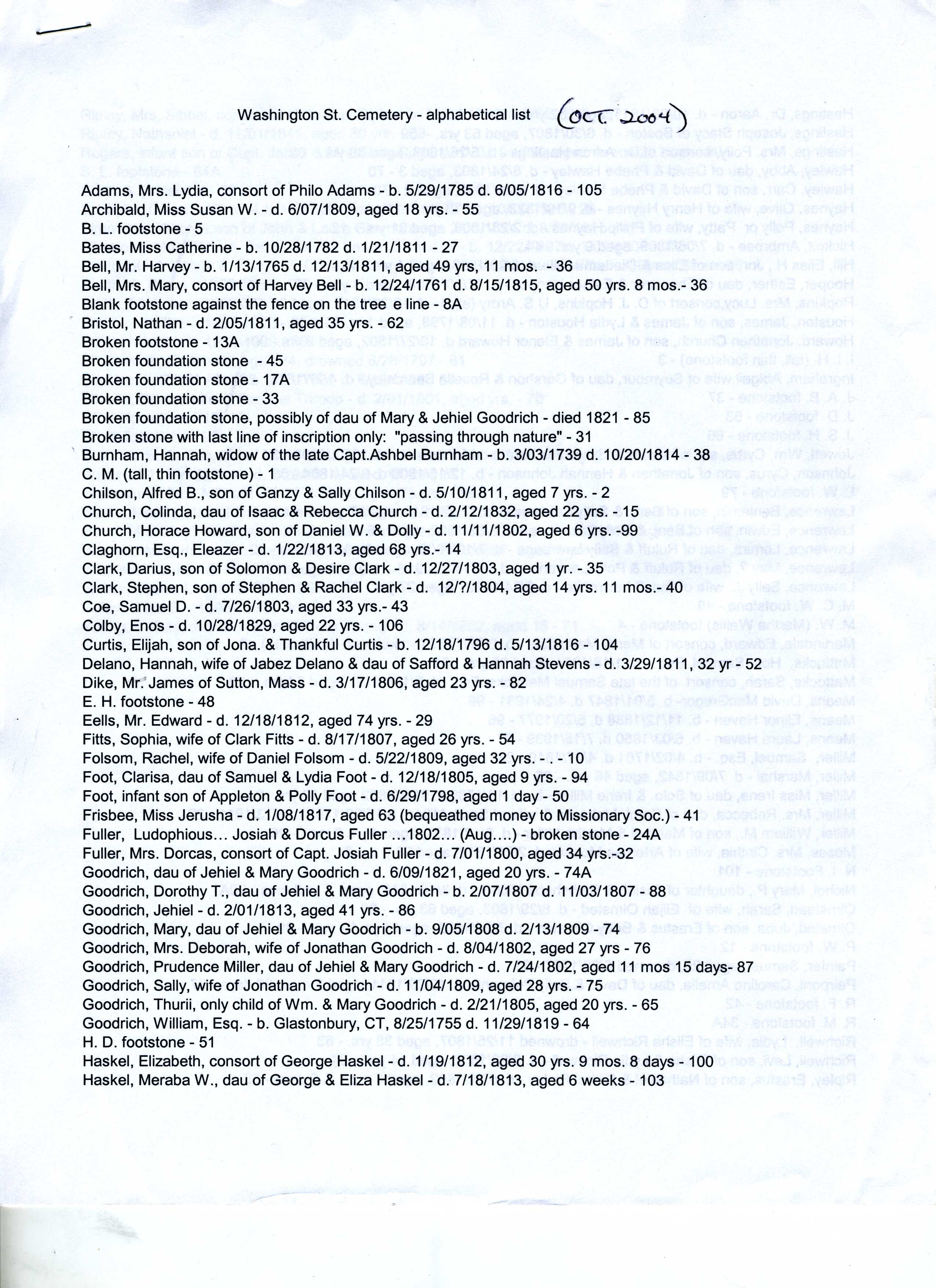 Washington Street Cemetery -Page 1 