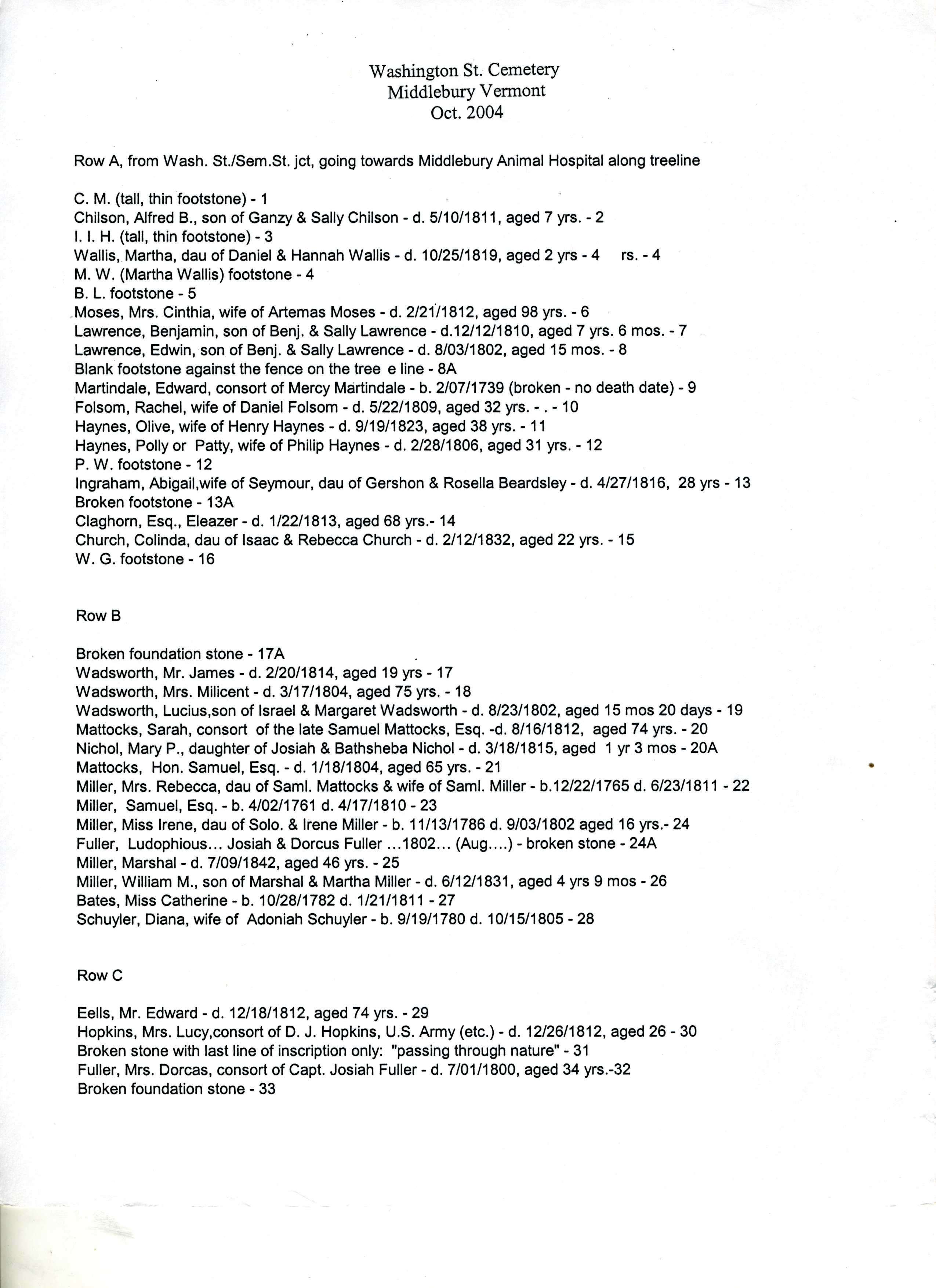 Washington Street Cemetery -Page 4 