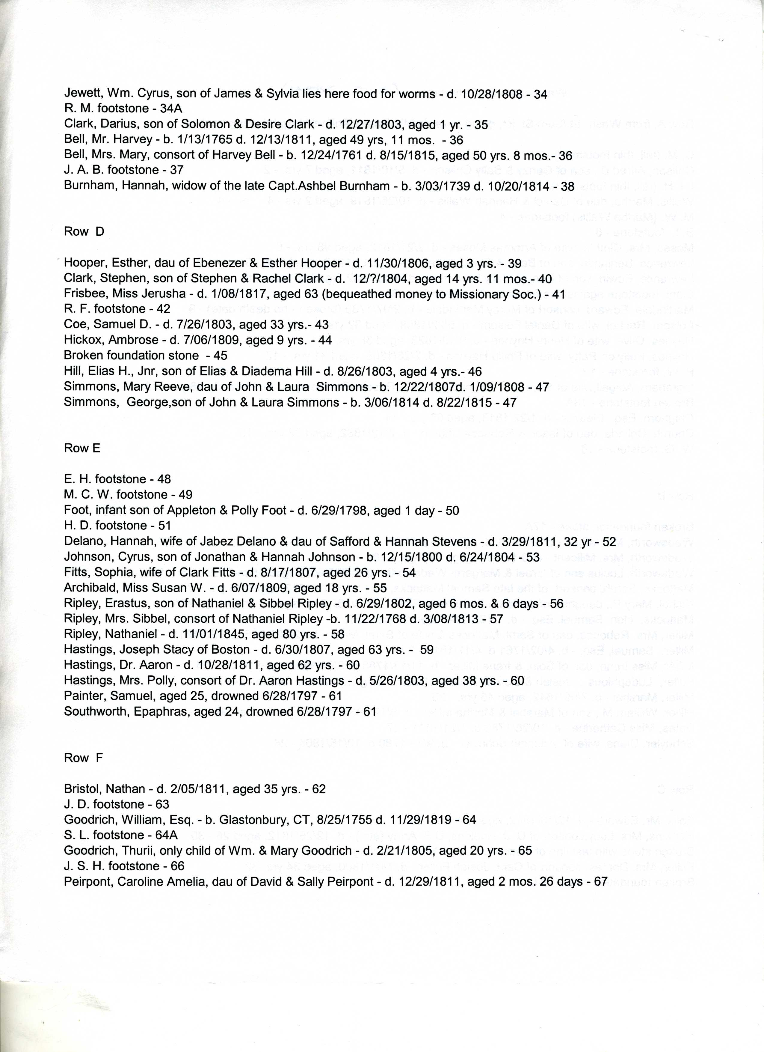 Washington Street Cemetery -Page 5 