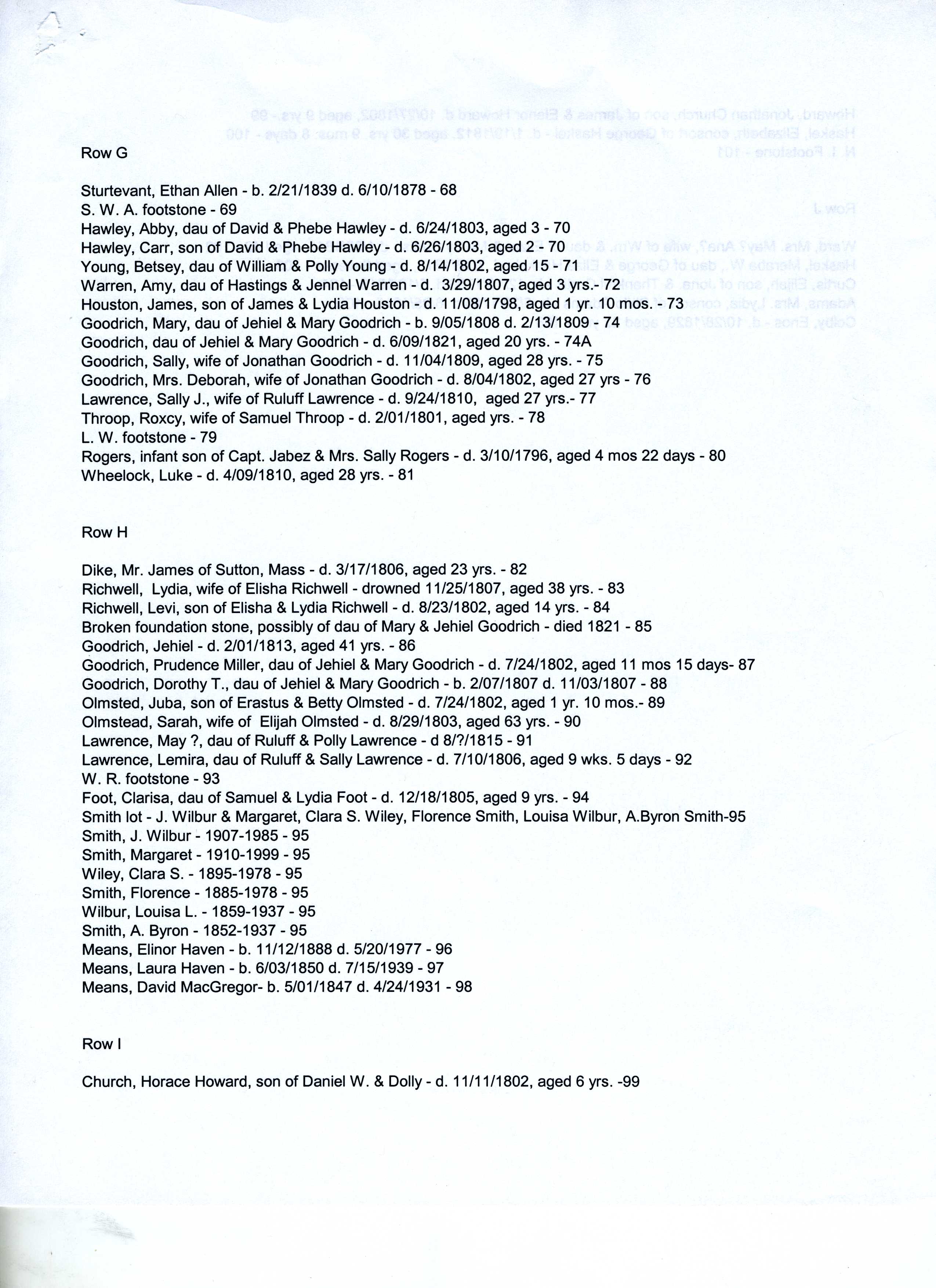 Washington Street Cemetery -Page 6 