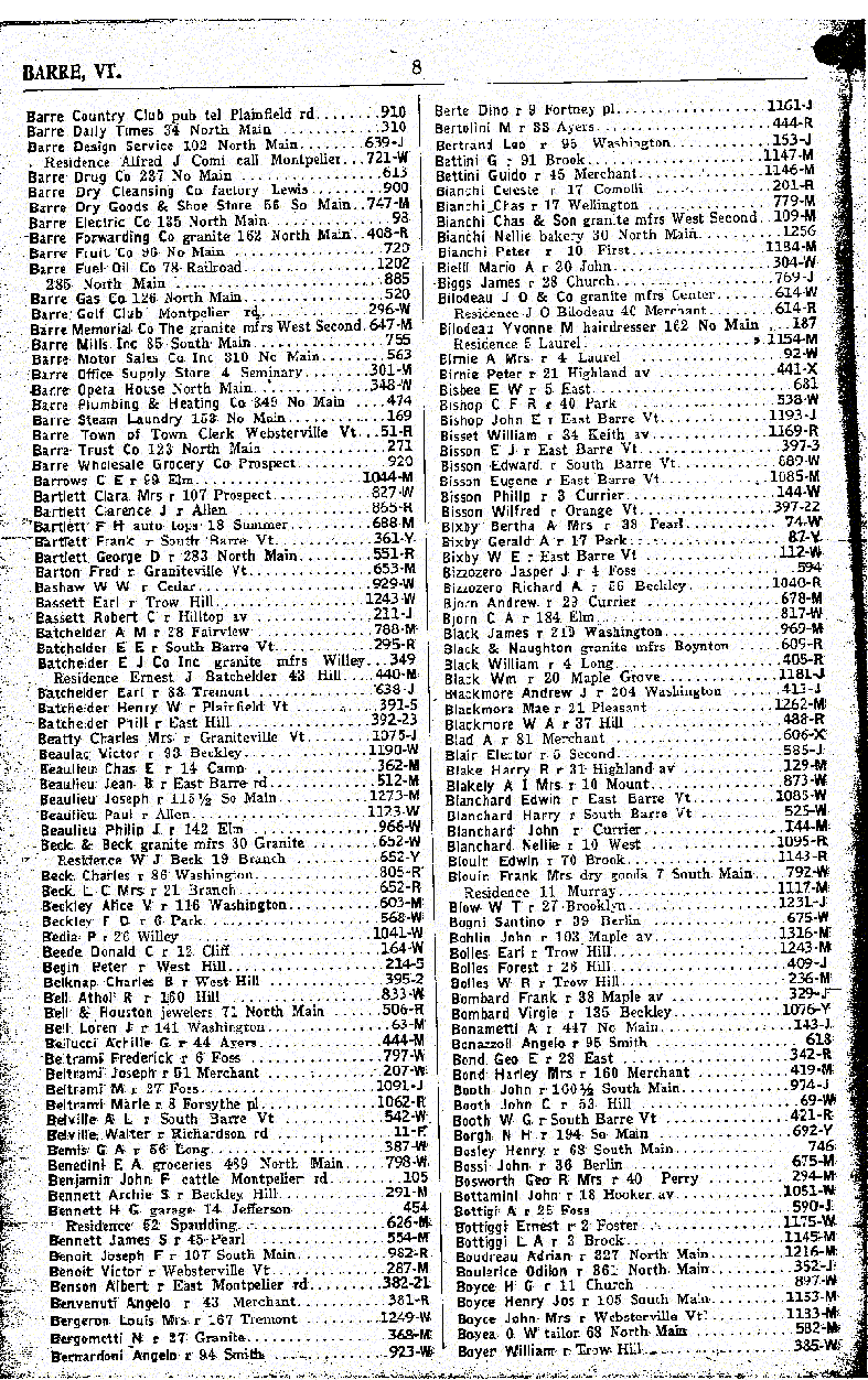 1928 Barre Vt Telephone Book - Page 8