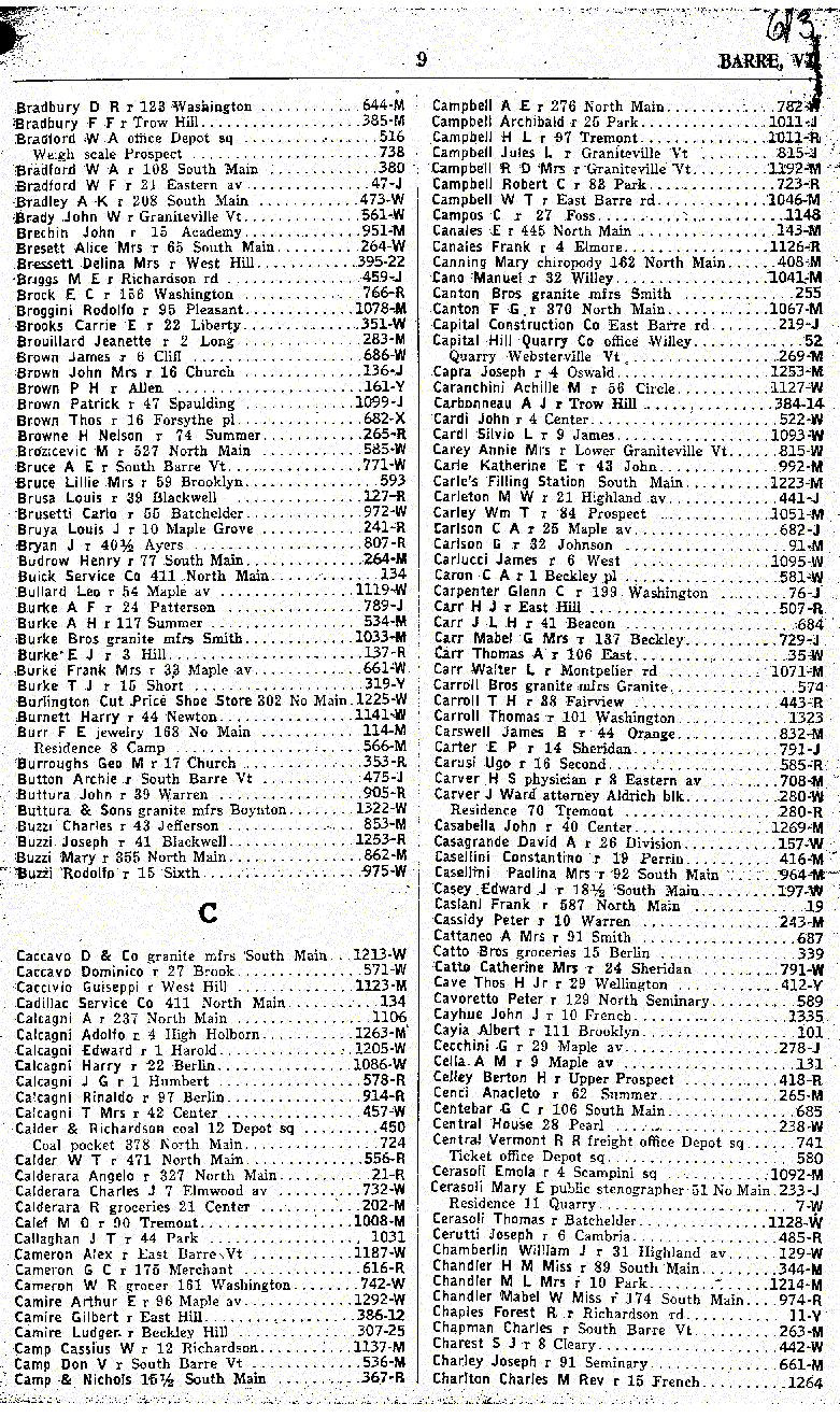 1928 Barre Vt Telephone Book - Page 9