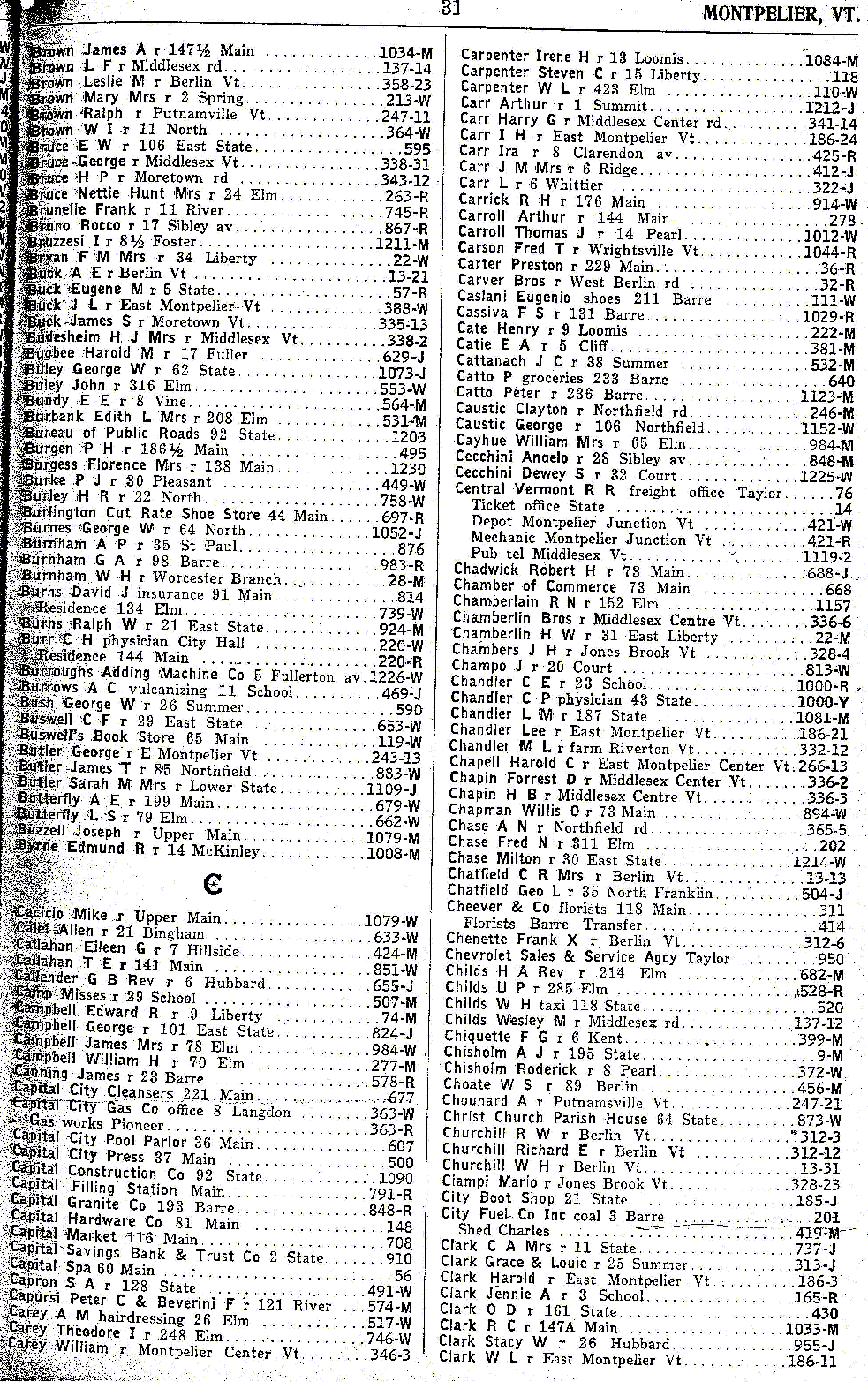 1928 Montpelier Vt Telephone Book - Page 31