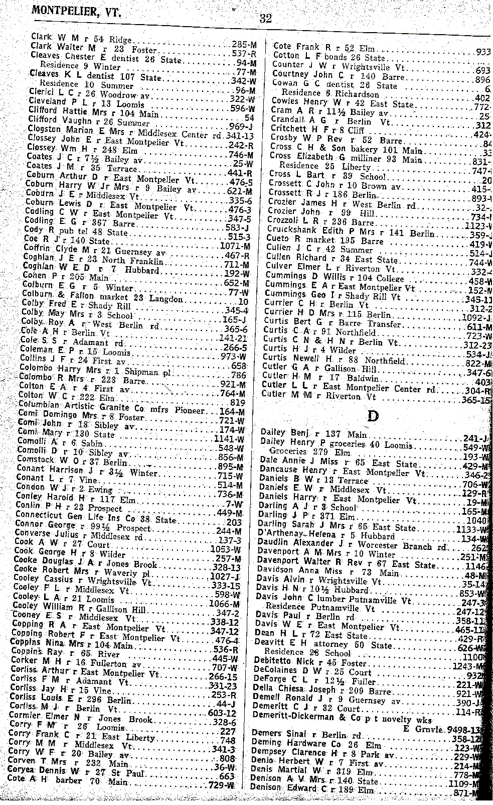 1928 Montpelier Vt Telephone Book - Page 32