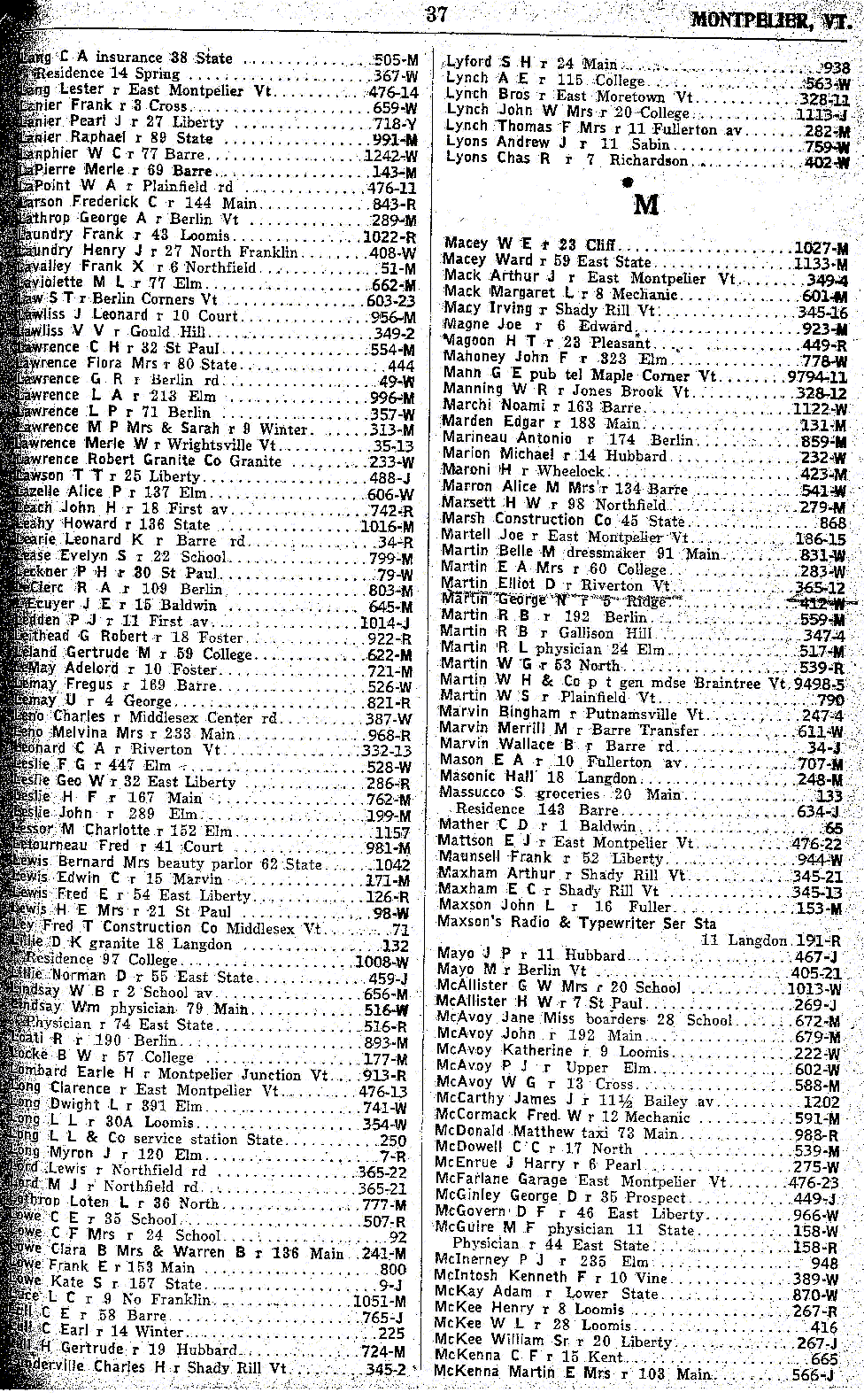 1928 Montpelier Vt Telephone Book - Page 37