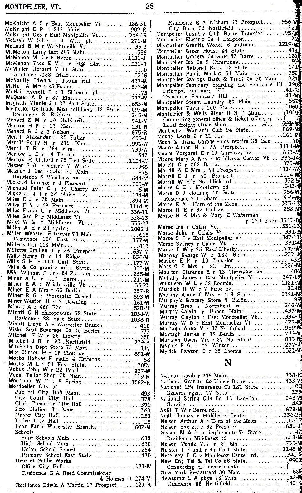 1928 Montpelier Vt Telephone Book - Page 38