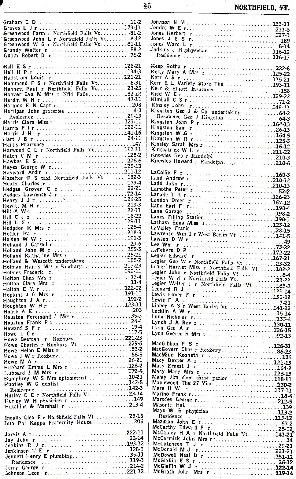 1928 Northfield Vt Telephone Book - Page 45