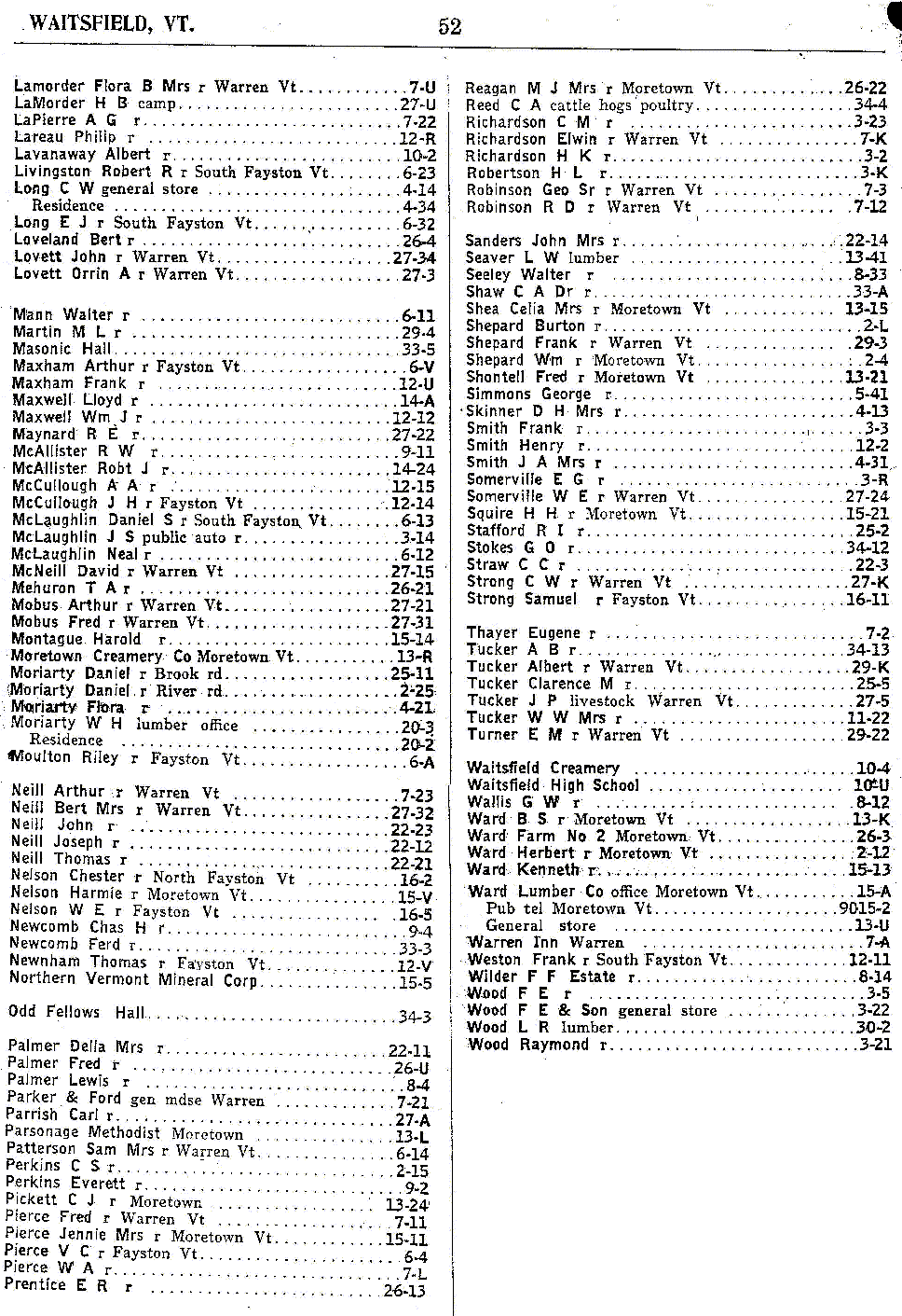 1928 Waitsfield Vt Telephone Book - Page 52