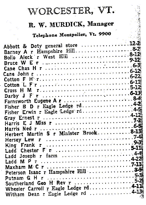 1928 Worcester Vt Telephone Book 